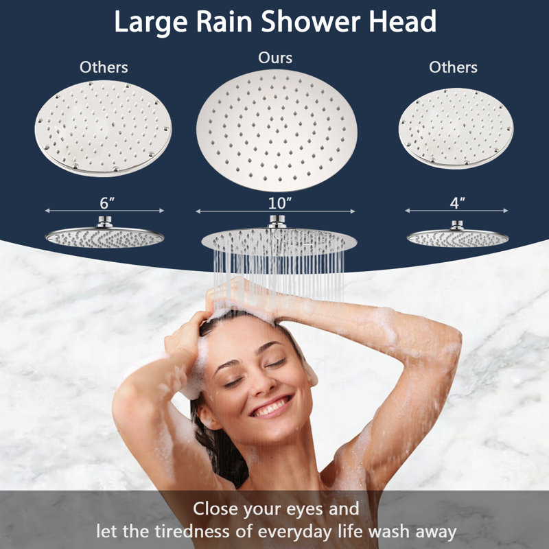 Pdpbath Rain Dual Shower Head 1.8 GPM GPM with Aerating Wayfair